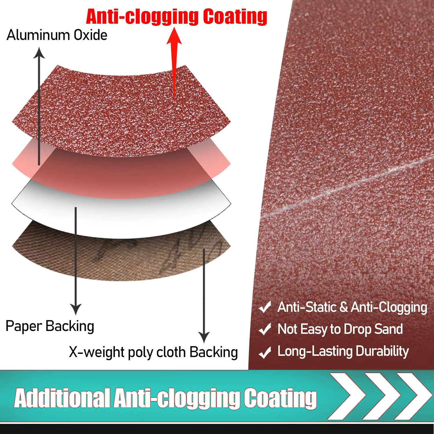 10 pièces 75x533mm bandes abrasives 40/60/80/120/180/240/320 grain pour ponceuse à bande outil abrasif bois métal mou polissage meulage