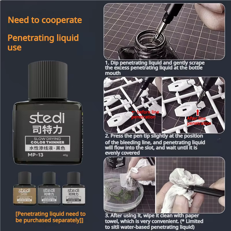 Stedi MP-01 panneau ligne stylo modèle pénétrant liquide