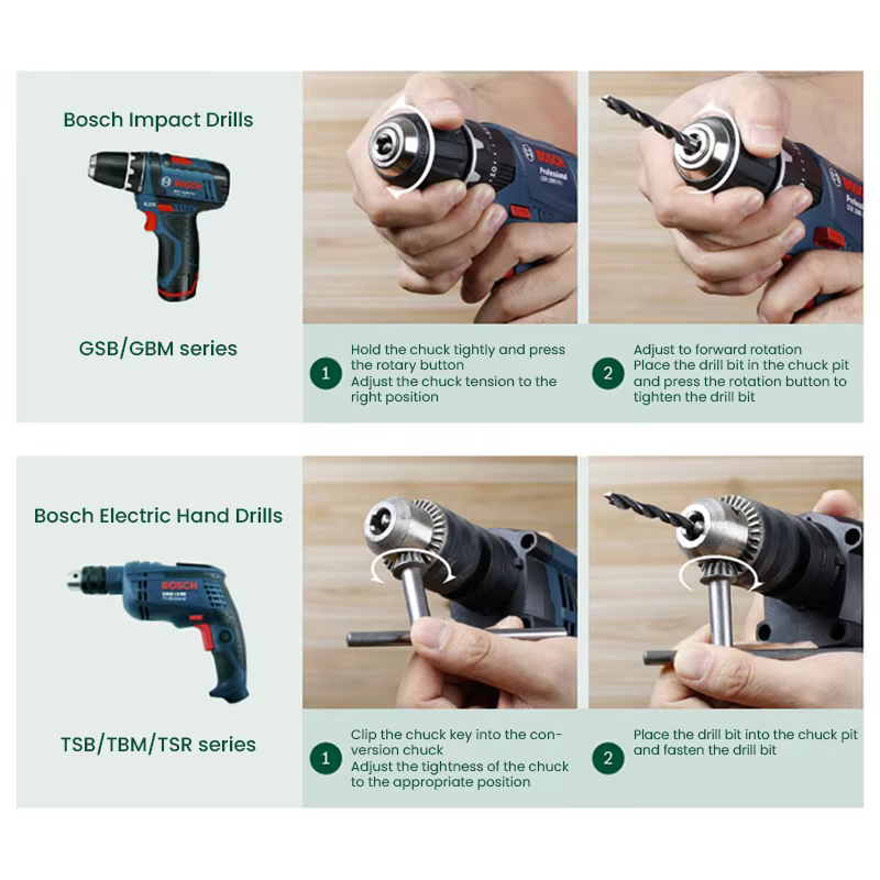 Jeu de 33 embouts de perceuse et tournevis professionnels Bosch X33