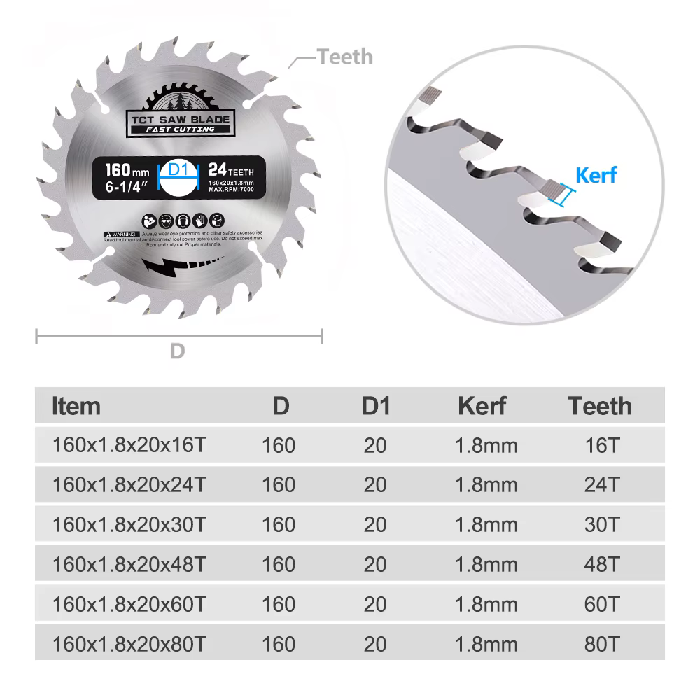 CMCP 160mm TCT lame de scie circulaire