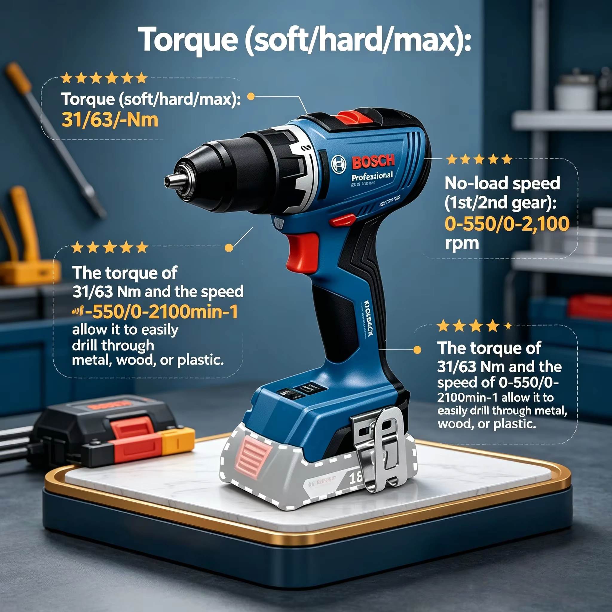 Perceuse sans fil Bosch GSR 18V-65 sans balais