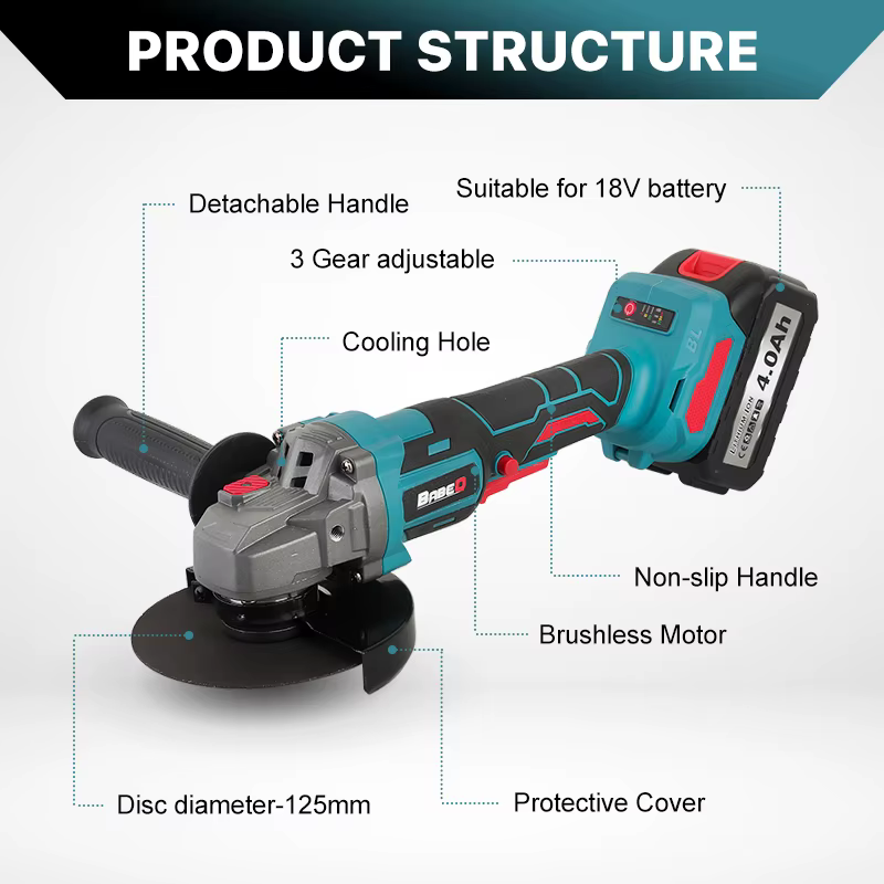 Makita – meuleuse d'angle sans balais