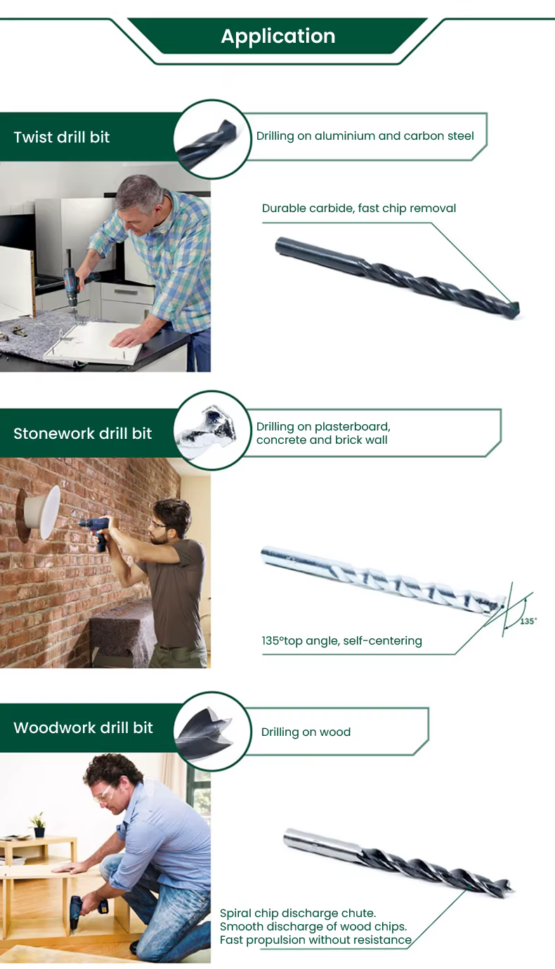 Jeu de 33 embouts de perceuse et tournevis professionnels Bosch X33