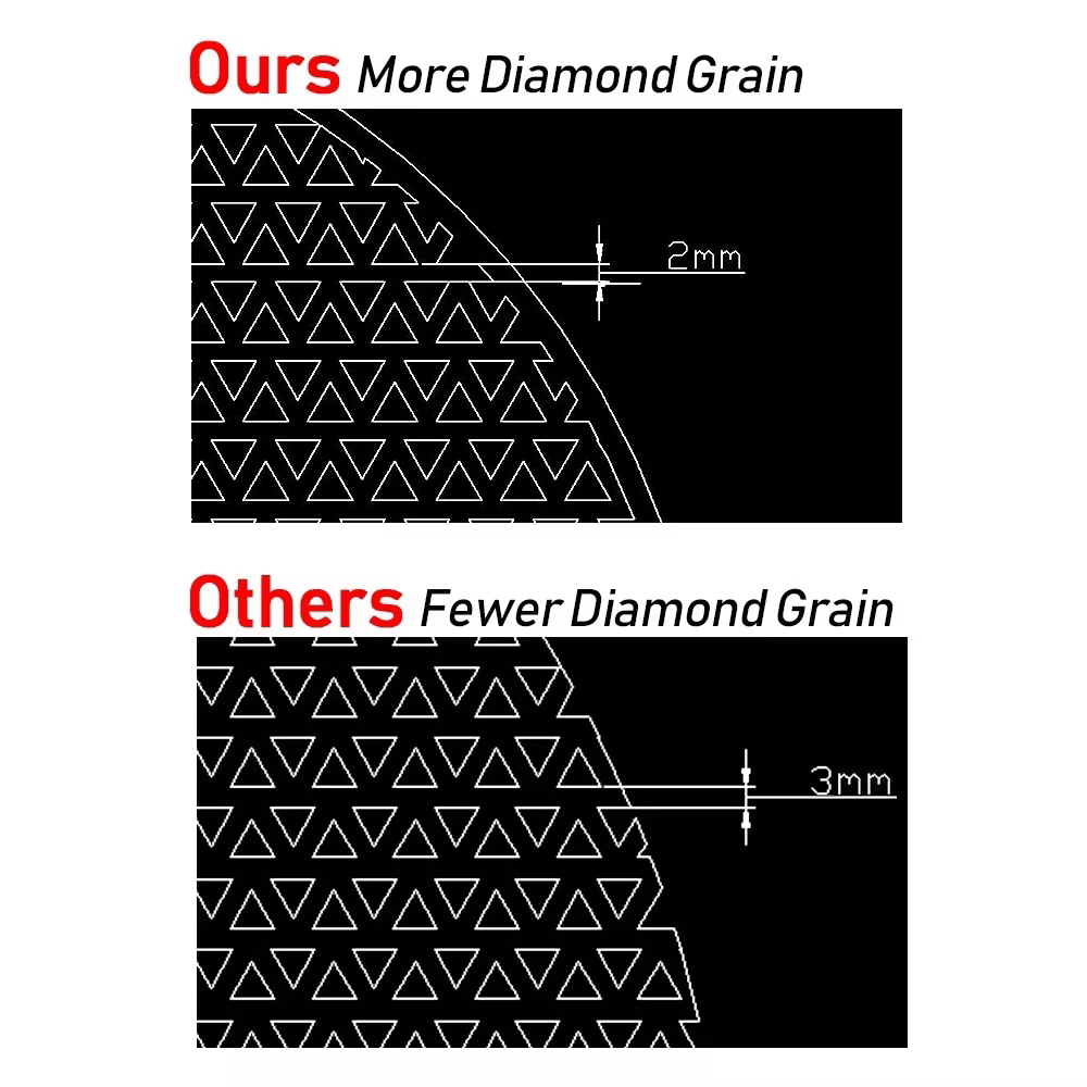 Meule diamant lame de coupe disque meuleuse 65mm/80mm/105mm/115mm/125mm pour aiguiseur porcelaine carrelage marbre granit Cutter