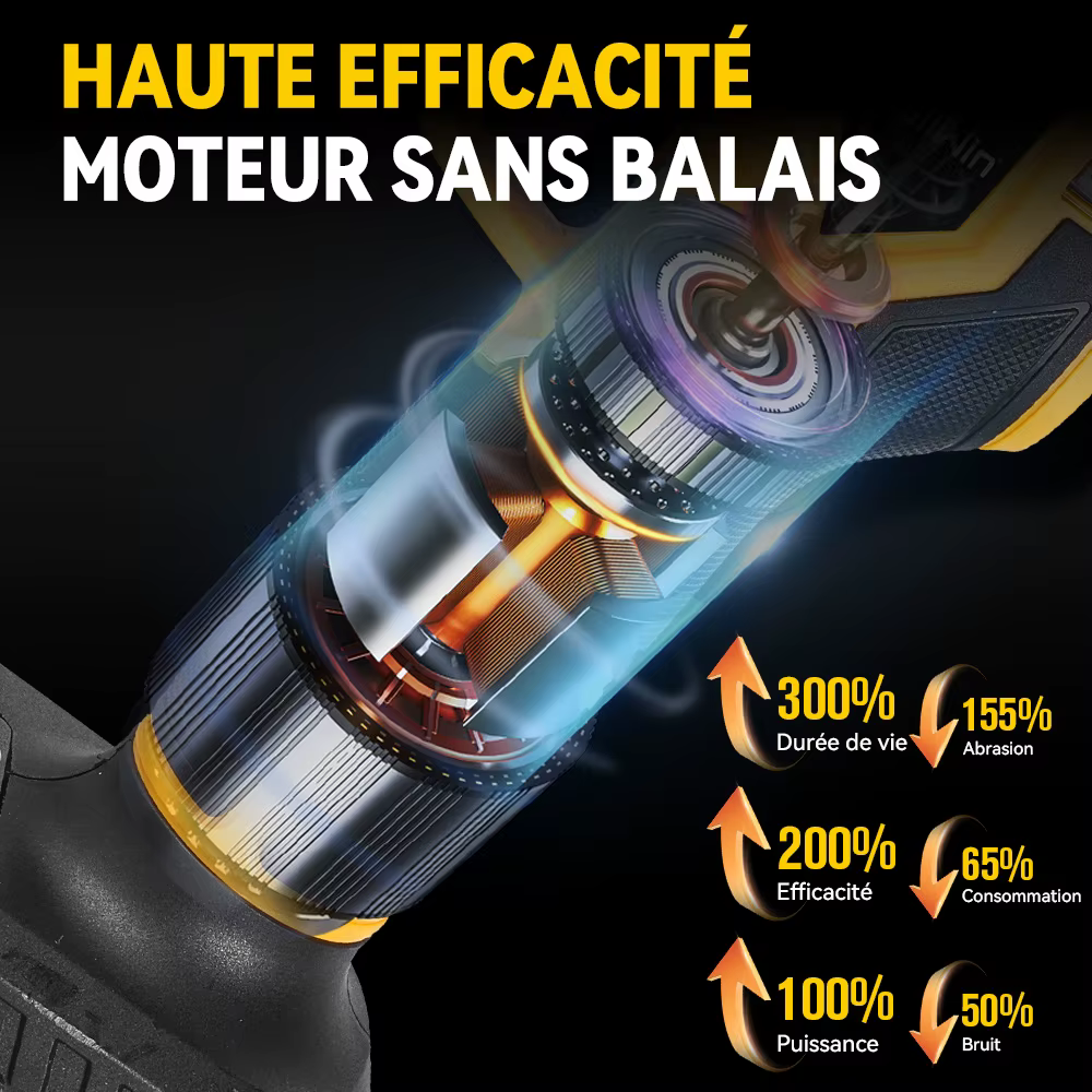 MELLWIN – sécateur électrique sans balais