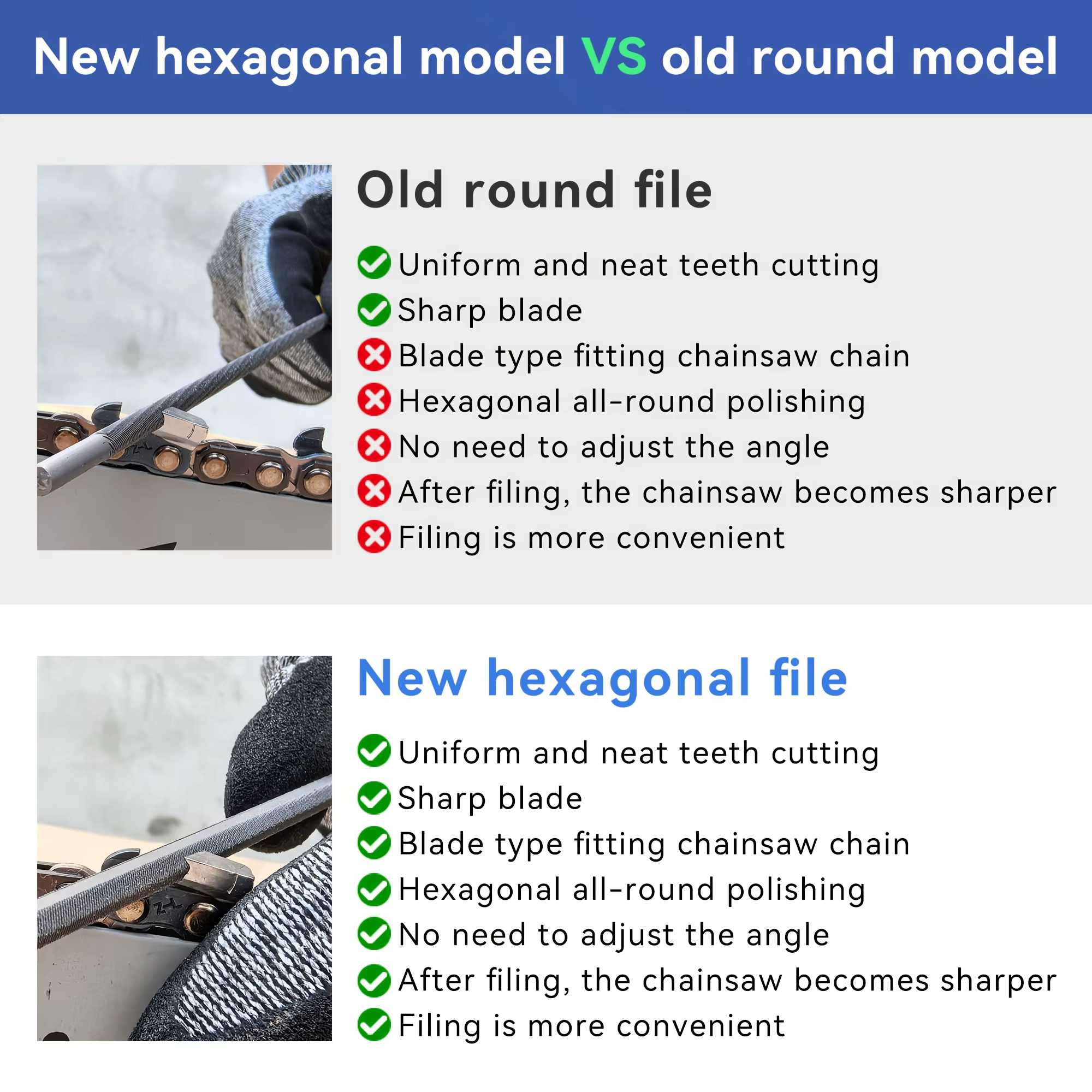 Nouvelle lime de scie à chaîne de type hexagonal