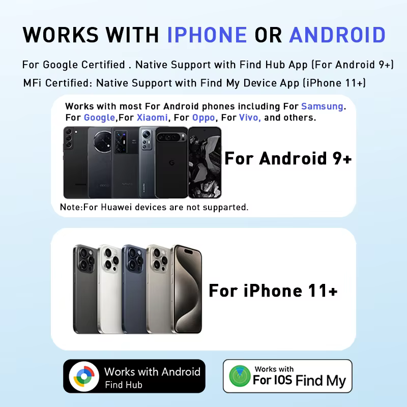 Traceur intelligent double système Android/iOS compatible avec Apple Find My et Google Find Hub – Localisation anti-perte pour iPhone et Xiaomi (GMS)