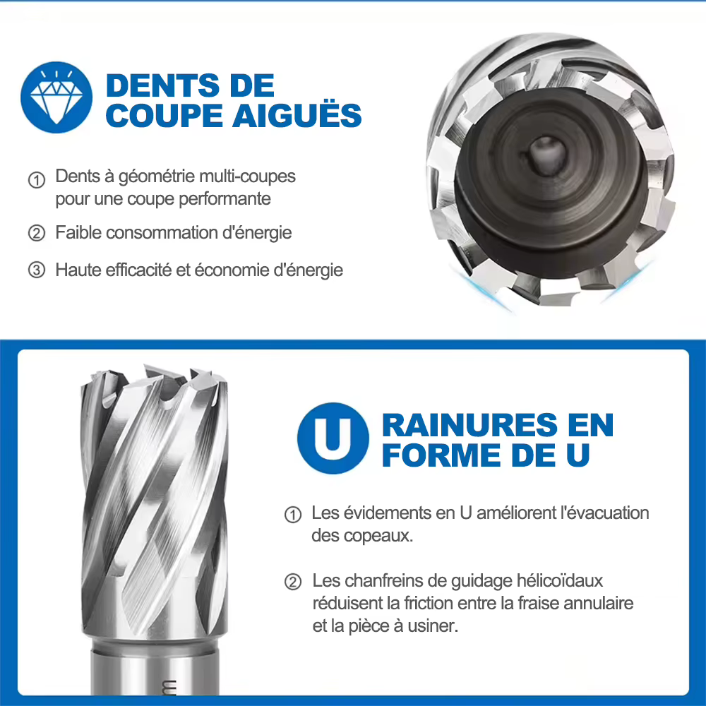 CMCP 1 pièce Foret annulaire 6-60mm HSS à queue Weldon