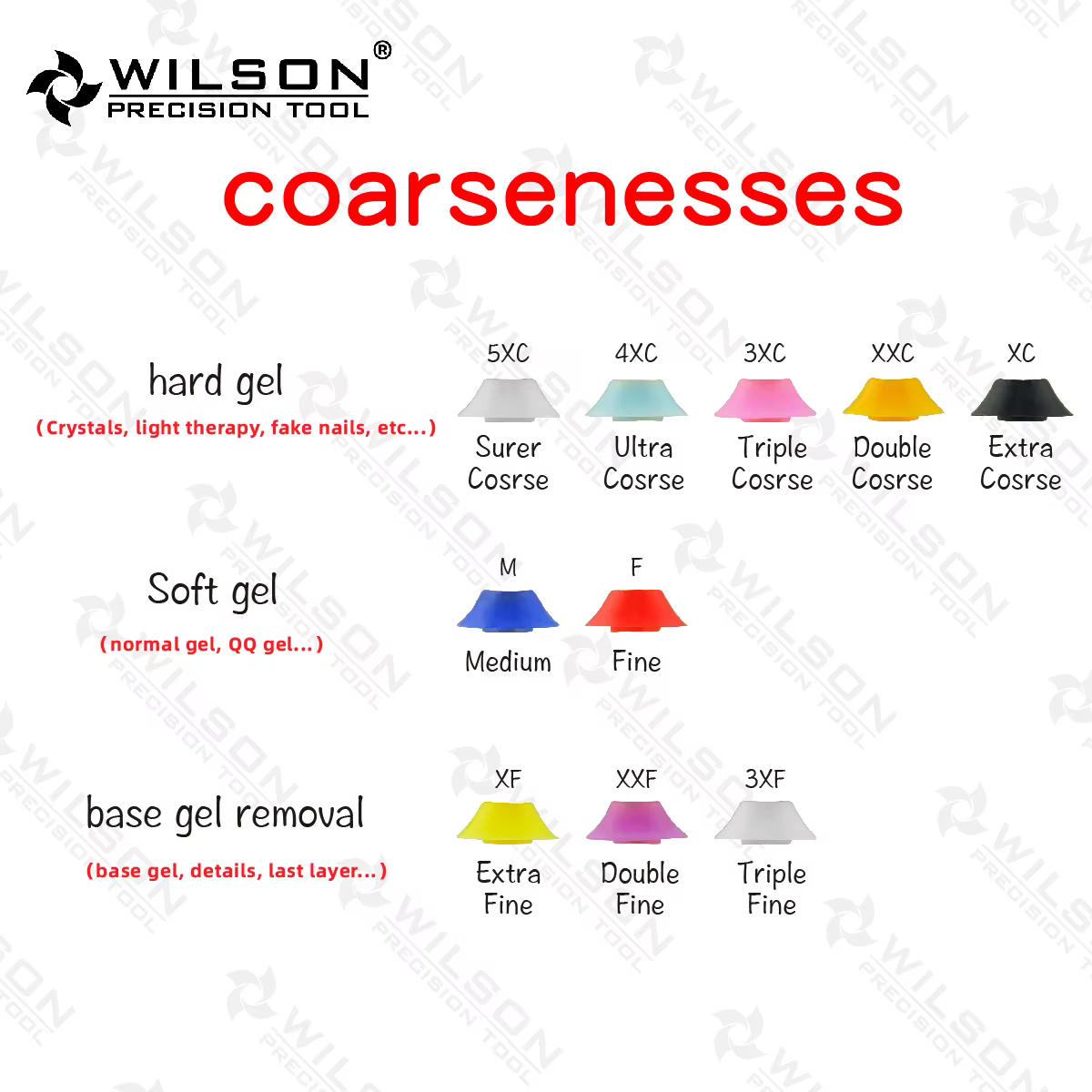 Embouts coniques affûtés WILSON (coupes droites et croisées) - Outils de coupe pour manucure