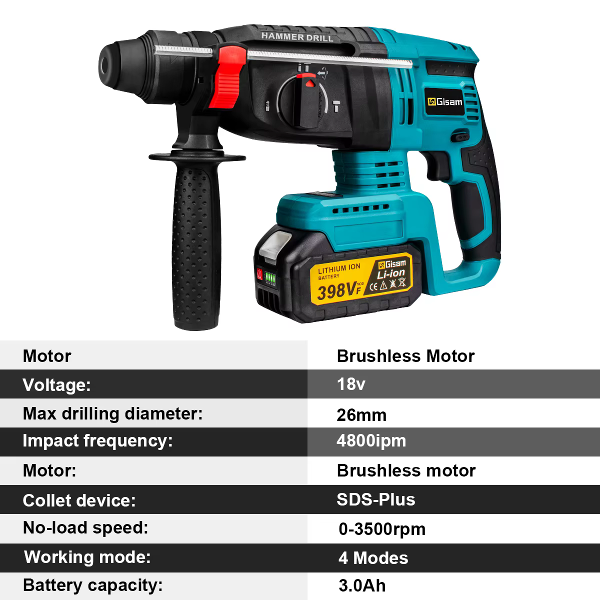 Makita – perceuse à percussion électrique sans balais de 26mm