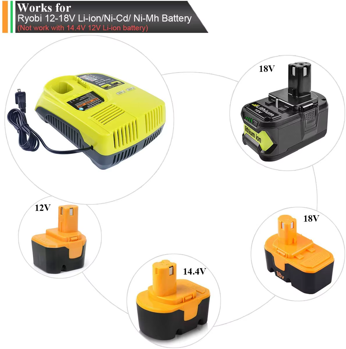 Chargeur de batterie pour Ryobi 12V-18V ni-cd ni-mh Li-ion remplacement