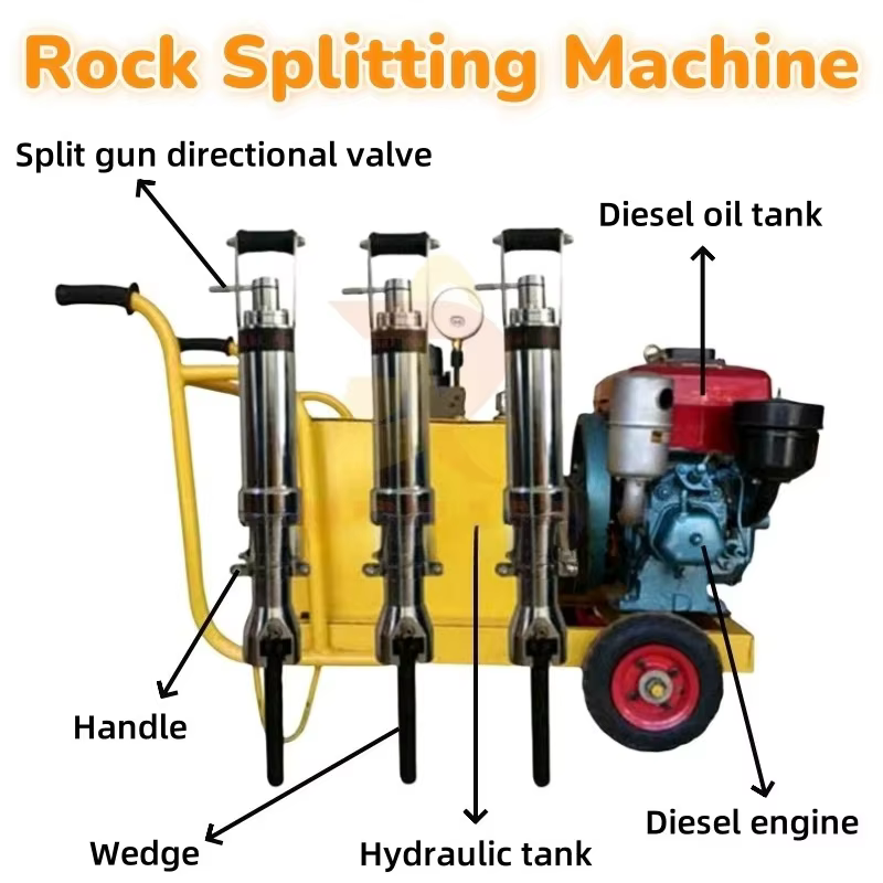 Machine robuste pour briser les pierres