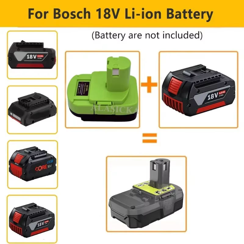 Adaptateur de batterie pour Batteries au Lithium Bosch 18V BS18RL