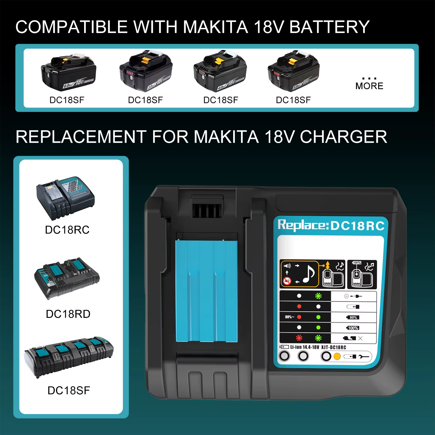 Chargeur de batterie Li-ion DC18RC pour Makita 18V BL1830 BL1815 14.4V BL1430