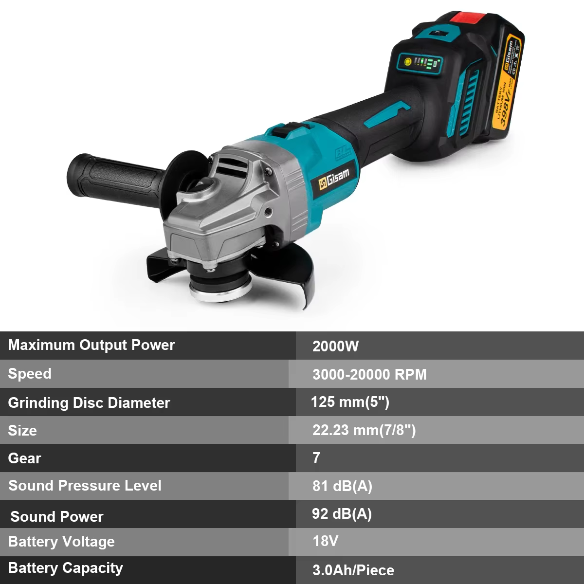 Makita – meuleuse d'angle électrique sans balais