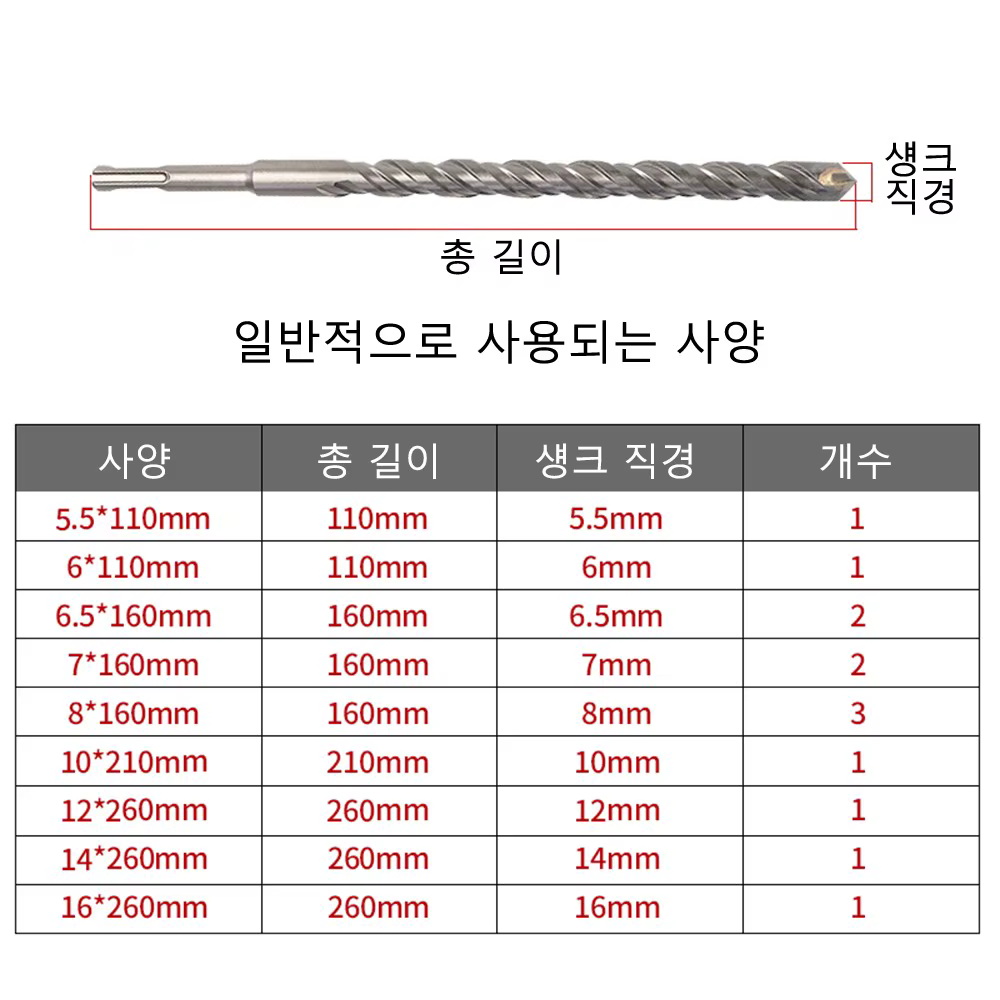 Jeu de forets SDS Plus 17 pièces 110 160 200 250 mm pour marteau électrique
